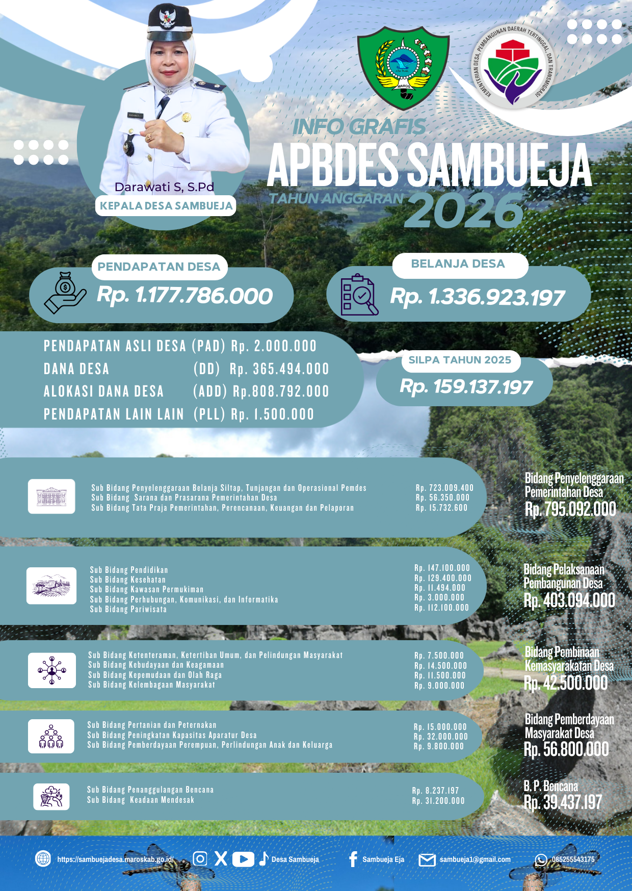 TRANSPARANSI DESA 2026